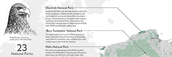 National Parks of Poland by Agnieszka Mank