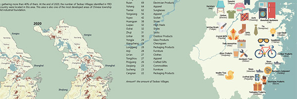 A Glance at Taobao Villages in the Yangtze River Delta