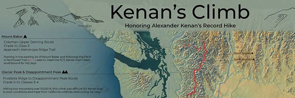 Kenan’s Climb: Honoring Kenan's Record Hike